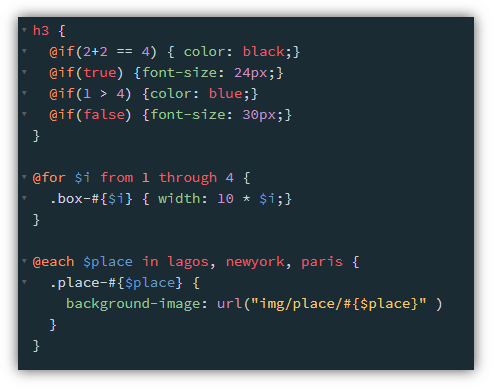 Image CSS Sass control directves